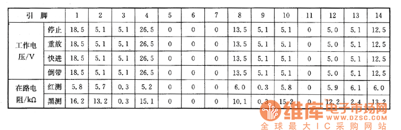 ���AHV-K3030DH����C�ϵęz�y��(sh��)��(j��)