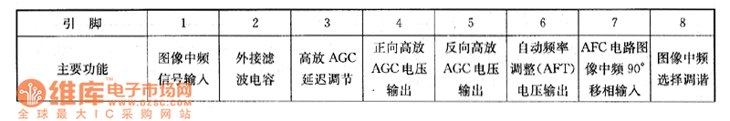 ����M11�C(j��)о����ϵęz�y(c��)��(sh��)��(j��)