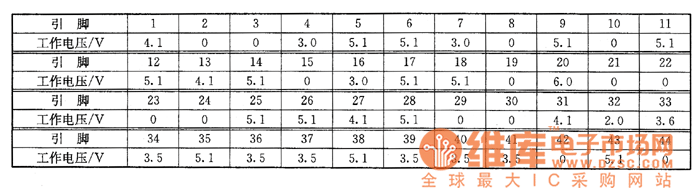 ����DVD-N990��DVDӰ���C�ϵęz�y��(sh��)��(j��)