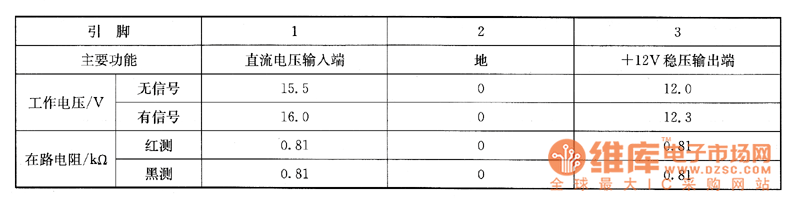 �����·�z�y(c��)��(sh��)�Ô�(sh��)��(j��)