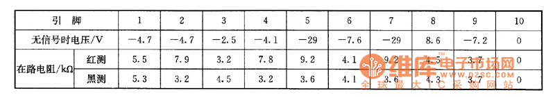 �����·�z�y���Ô�(sh��)��(j��)