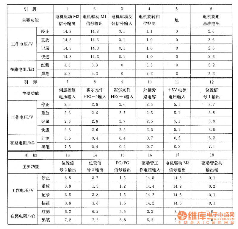 NV-HD100�����C�ϵęz�y��(sh��)��(j��)