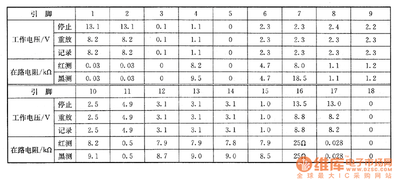 ����NV-J25MC�����C�ϵęz�y��(sh��)��(j��)