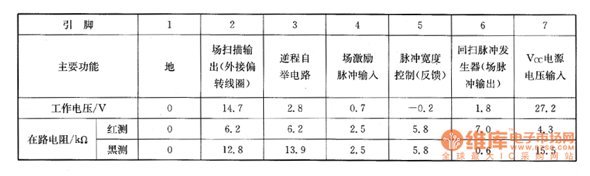 �|֥2800XH��2506X������ϵęz�y��(sh��)��(j��)