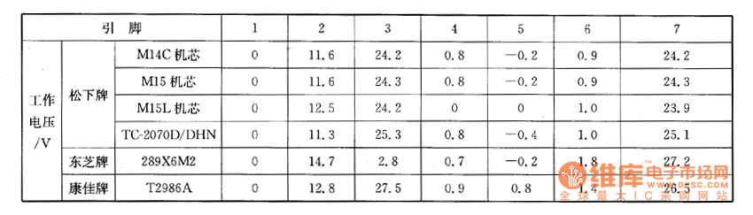 ��N�C(j��)о���C(j��)�ͣ�����ϵęz�y��(sh��)��(j��)