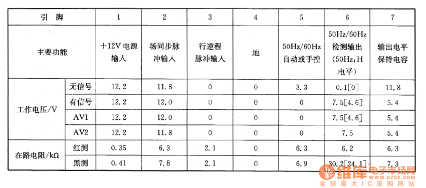 ����ϵęz�y��(sh��)��(j��)   