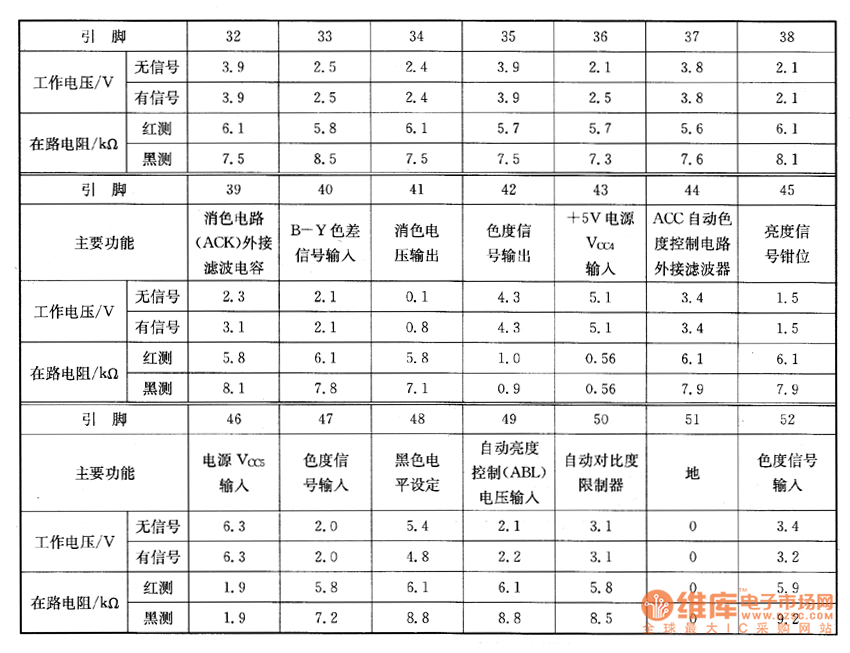 ����TC21E1R����ϵęz�y(c��)��(sh��)��(j��)