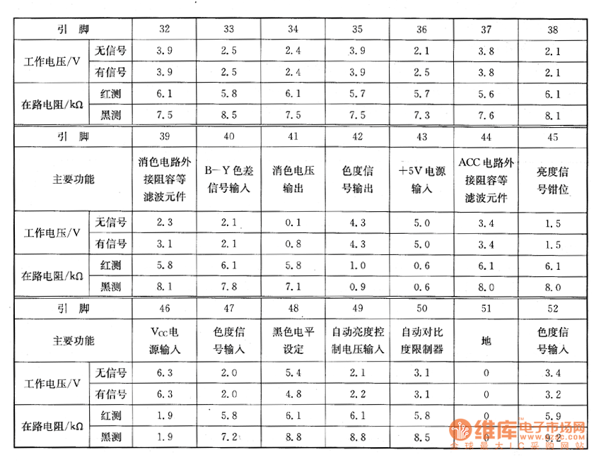 TC-25V42G����ϵęz�y(c��)��(sh��)��(j��)