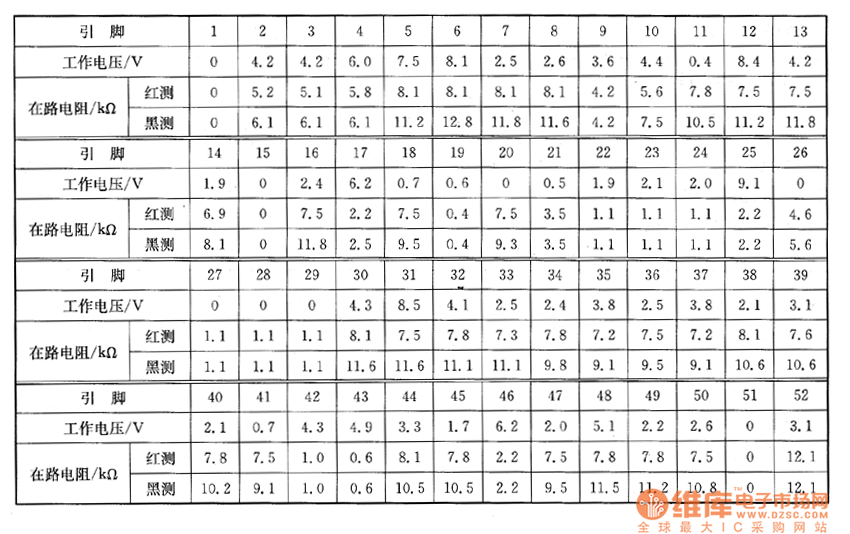 TC-25V40RQ����ϵęz�y(c��)��(sh��)��(j��)
