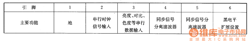 TC-25V42G����ϵęz�y(c��)��(sh��)��(j��)