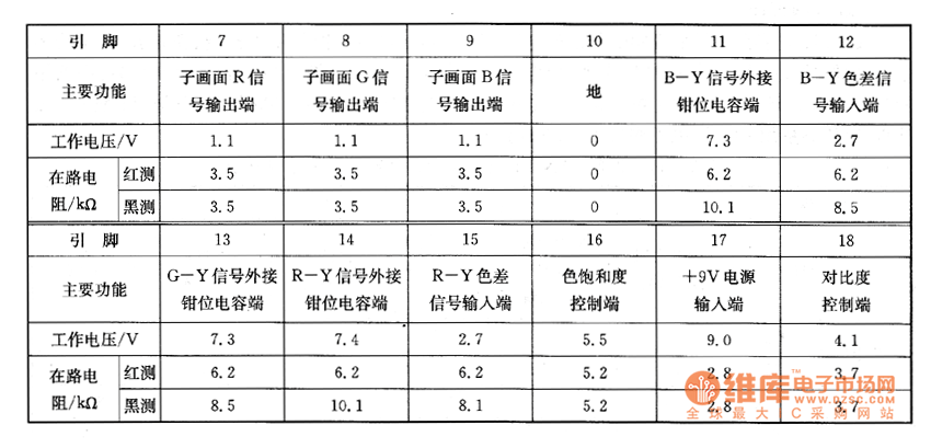 �L��C2919P�Ͳ���ϵęz�y��(sh��)��(j��)