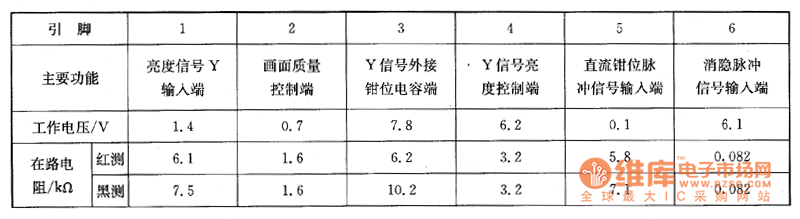 �L��C2919P�Ͳ���ϵęz�y��(sh��)��(j��)