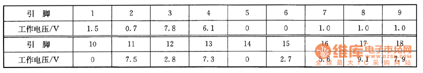 FS33�C(j��)о�����Ю�������ϵęz�y��(sh��)��(j��)