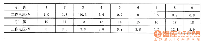 TC-33V30H�Ͳ���ϵęz�y��(sh��)��(j��)