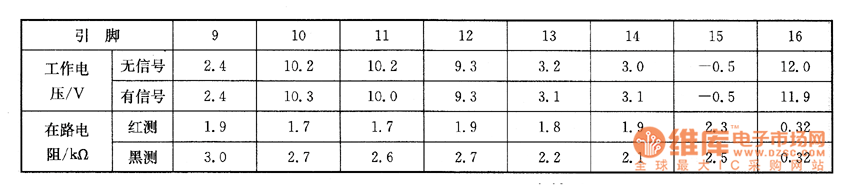 ������838�Ͳ���ϵęz�y��(sh��)��(j��)