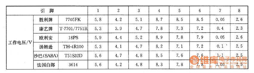 ���N����ϵęz�y��(sh��)��(j��)