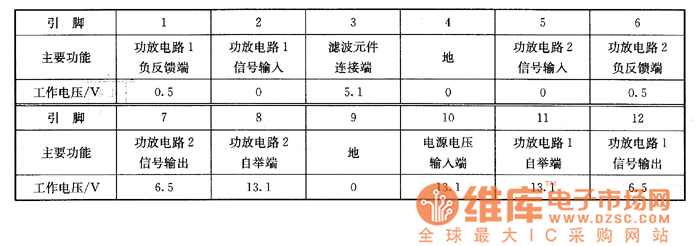 �P��4B20��AM��FM���w��܇��䛙C(j��)�ϵ���������늉��z�y��(sh��)��(j��)