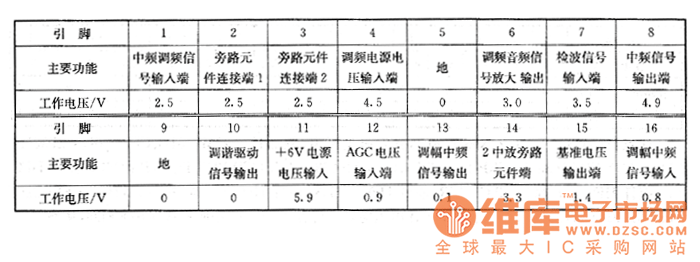 �ռ�����䛙C(j��)���M������ϙz�y(c��)��(sh��)��(j��)