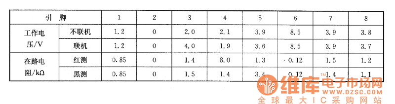 909DTPӋ��C(j��)��35cm��14Ӣ�磩���������@ʾ���ϵęz�y��(sh��)��(j��)