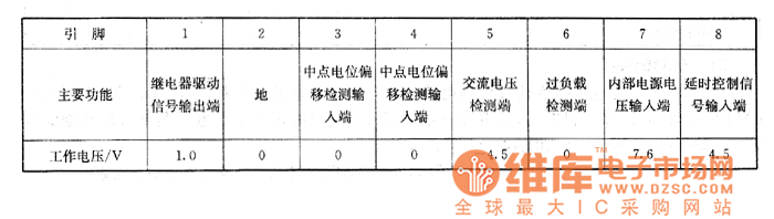 �ռ�����䛙C(j��)���M������Լ�CD�C(j��)�ϵęz�y��(sh��)��(j��)