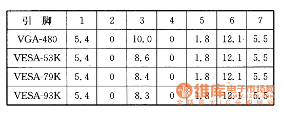 ��ɫ�@ʾ���ϵ���������늉�