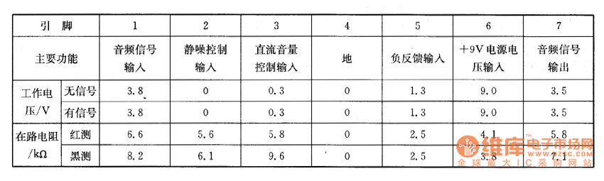 �|֥2125XH�Ͳ���ϵęz�y��(sh��)��(j��)