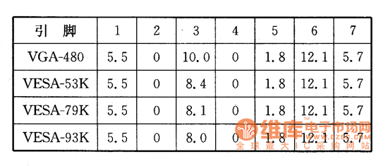 ��ɫ�@ʾ���ϵ���������늉�