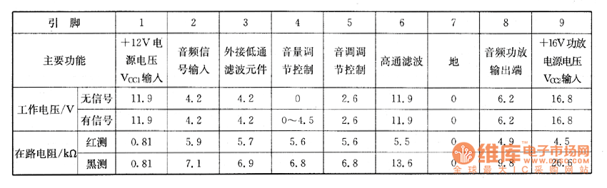 ����MX-3C�Cо����ϵęz�y��(sh��)��(j��)