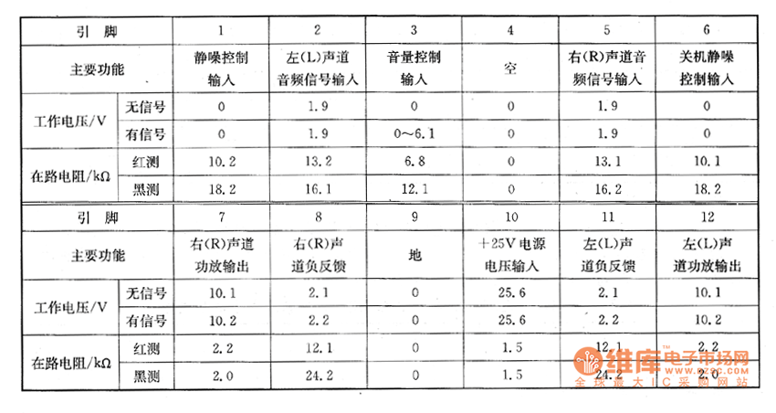 ����H2916�ʹ���Ļ����ϵęz�y��(sh��)��(j��)