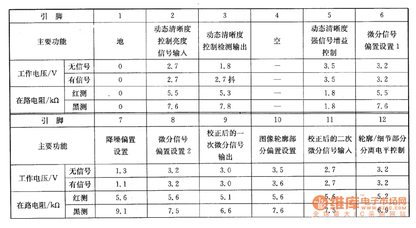 TC-29V30R����ϵęz�y��(sh��)��(j��)