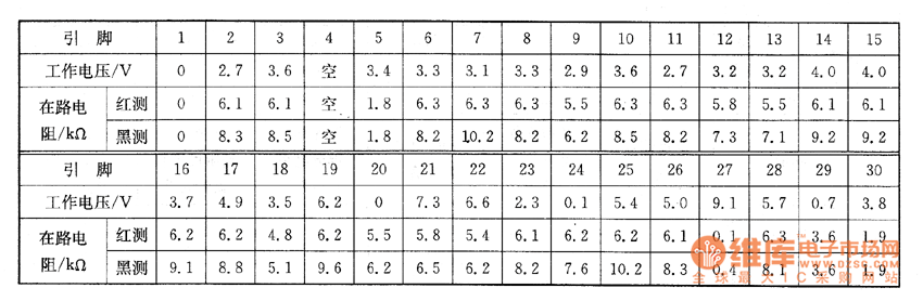 �L��NC-3�Cо����ϵęz�y��(sh��)��(j��)