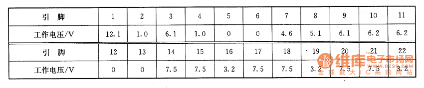 CEP2000�Ͳ���ϵĹ���늉�