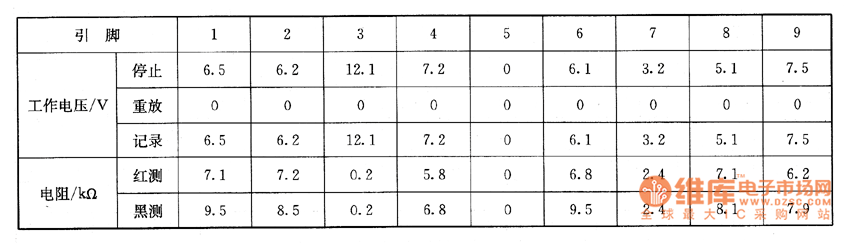 GHV-1245�����C�ϵęz�y��(sh��)��(j��)