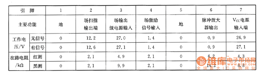 �|֥2125XH�Ͳ���ϵęz�y(c��)��(sh��)��(j��)