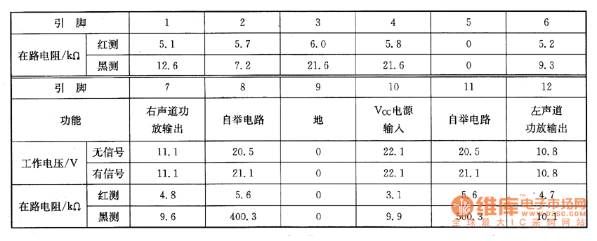 ����TC-29GF70R�Ͳ���ϵęz�y(c��)��(sh��)��(j��)
