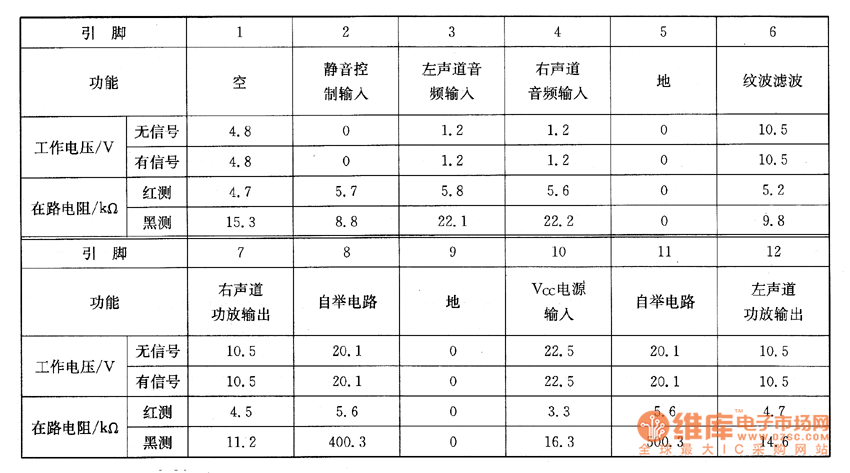 ����TC-25GF80R�Ͳ���ϵęz�y(c��)��(sh��)��(j��)