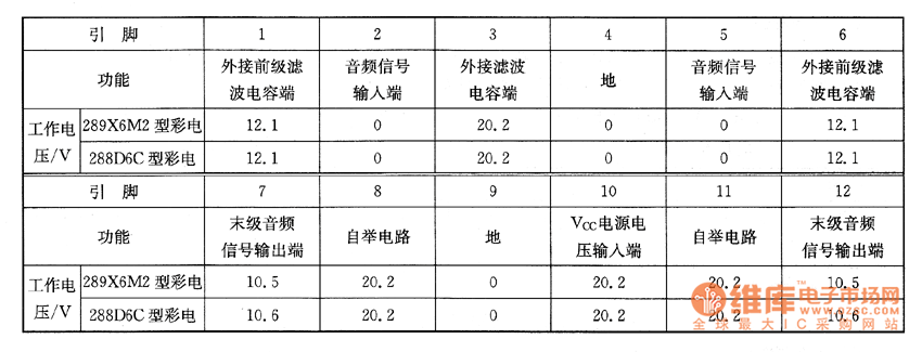 ����еęz�y(c��)��(sh��)��(j��)