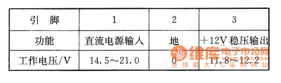 ����늉��z�y��(sh��)��(j��)