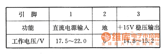 ����늉��z�y��(sh��)��(j��)