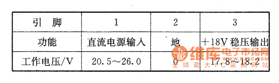 ����늉��z�y��(sh��)��(j��)