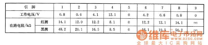 FE-608H����܇����ϵęz�y��(sh��)��(j��)