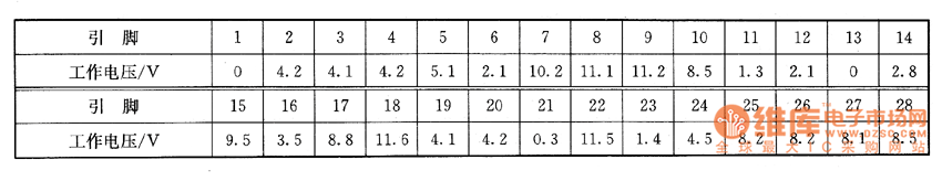 ����M15L�Cо����еęz�y��(sh��)��(j��)