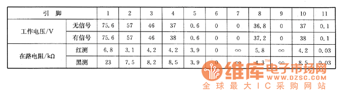 ����CTP-236D-44�Ͳ���ϵęz�y��(sh��)��(j��)