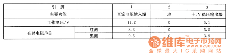 ��(l��)�AR-2957D�ʹ���Ļ����ϵęz�y(c��)��(sh��)��(j��)