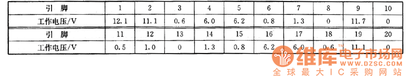 ����M-V55K����䛙C(j��)�ϵęz�y(c��)��(sh��)��(j��)