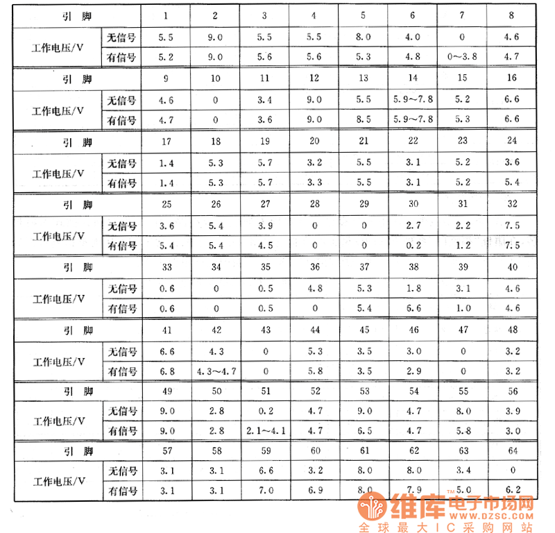 TCL����2568�Ͳ���ϵęz�y��(sh��)��(j��)