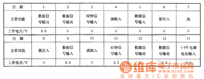 �w����29PT780A��93R�ʹ���Ļ����ϵ���������늉��z��(c��)��(sh��)��(j��)