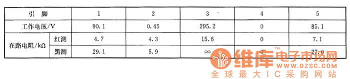 夏普CV－2131SC型彩電上的檢測數(shù)據(jù)