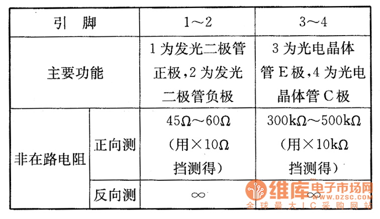 ������裨����·�y�����z�y��(sh��)��(j��)