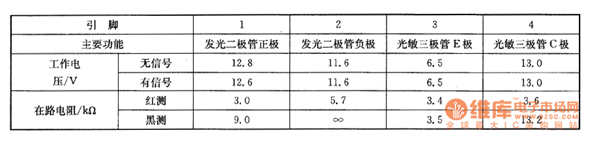 ���Ʋ���ϵęz�y(c��)��(sh��)��(j��)